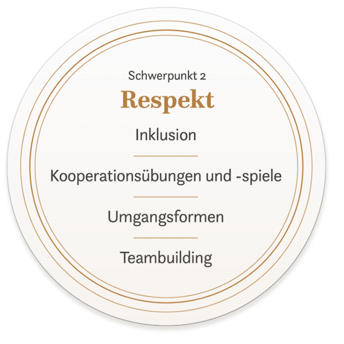2-Schwerpunkt